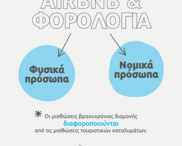 Airbnb: Πώς φορολογούνται οι μισθώσεις βραχυχρόνιας διαμονής;